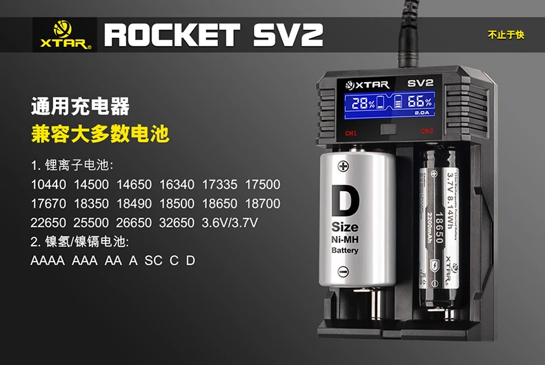 3 в 1 XTAR SV2 зарядное устройство с ЖК-дисплеем автомобильное зарядное устройство быстрое зарядное устройство для Ni-MH Li-ion16340 18650 22650 26650 32650