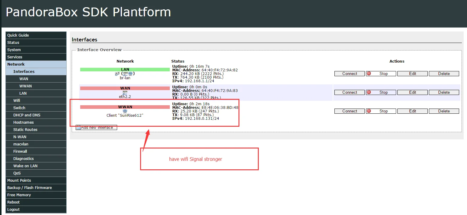 Высокая мощность беспроводной роутер под прошивку OpenWRT с 4 шт 7dbi антенной, высокая мощность беспроводной адаптер с 14dbi антенной и 5 м USB кабель