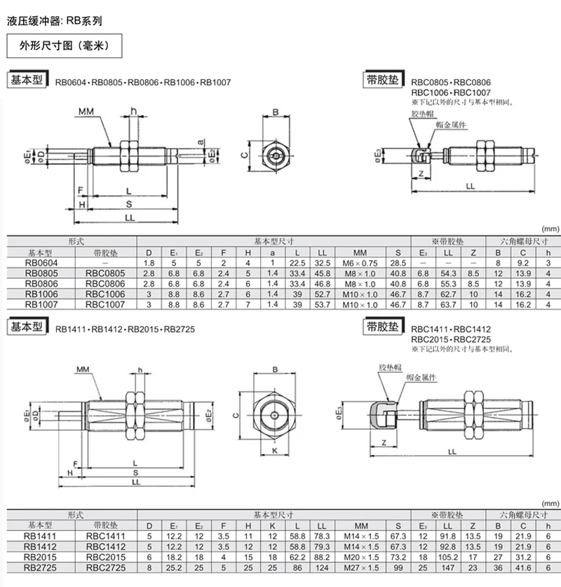 1 пара Пневматический воздушный цилиндр амортизатор RBC0806 RBC2015 RBC1007 RBC1411 RBC1412 RBC0604 RBC1006 SMC тип RBC серии Буферы