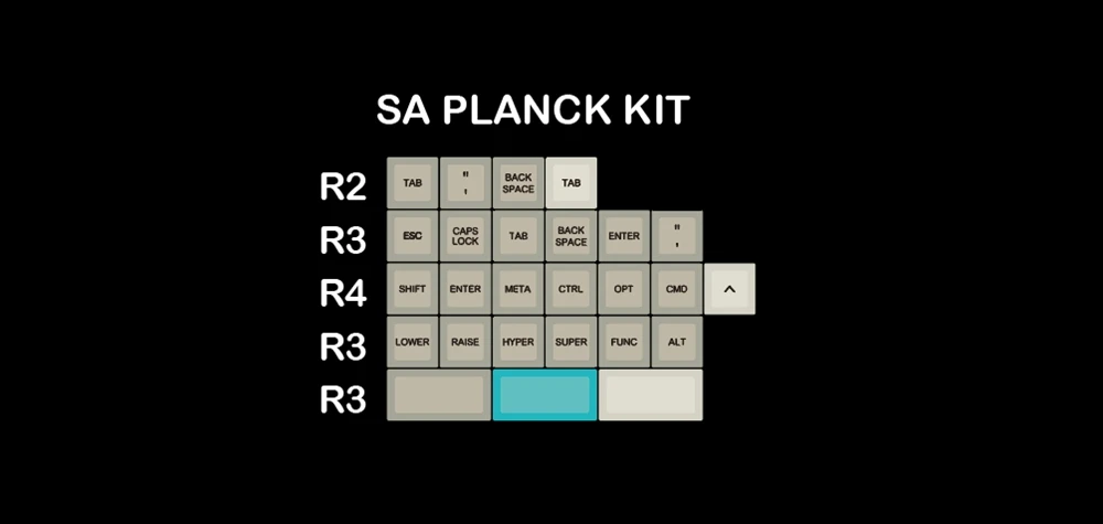 SA RB Planck x1 SA профиль краситель Sub Keycap набор PBT пластик ретро бежевый для механической клавиатуры бежевый серый голубой gh60 xd64 xd84 xd96 87 104 - Цвет: SA RB Planck x1