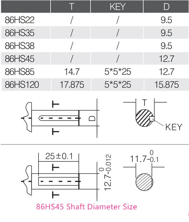 NEMA34 86 мм 1203oz in 8.5NM 18 80VDC 2 фазы шаговый двигатель + приводные комплекты 86HS85 DM856