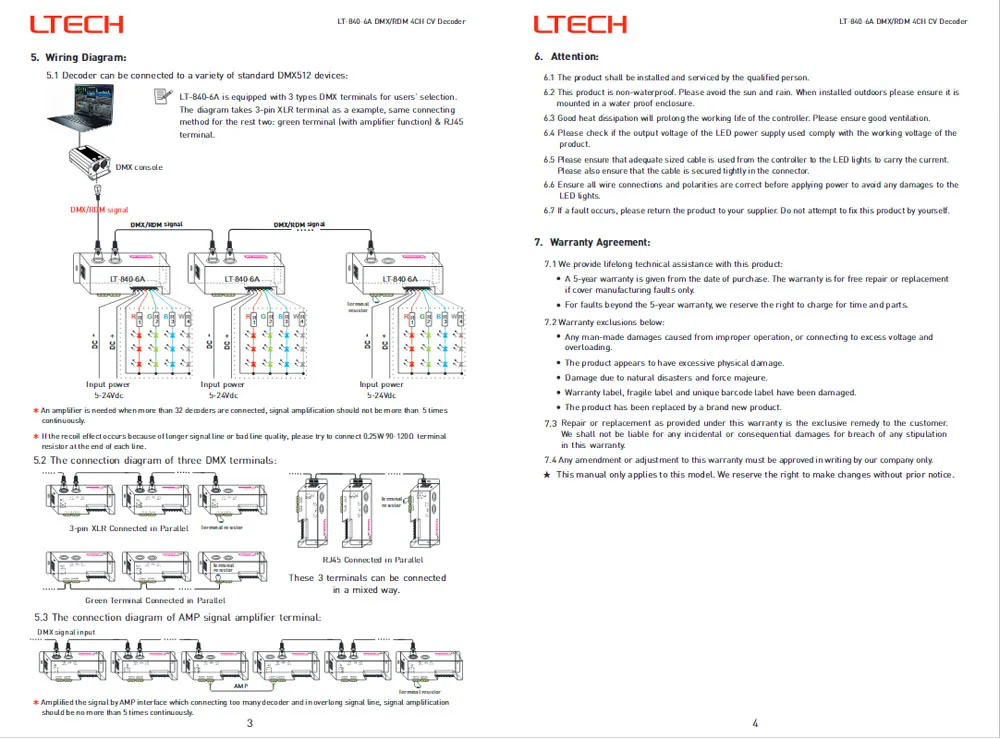 LTECH LT-840-6A 4CH CV DMX-PWM Decoder Input Voltage 5-24Vdc | Лампы и освещение