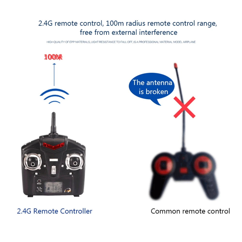 F949 2,4G 3CH RC самолет с фиксированным крылом планер самолет уличные игрушки EPP 3 Мотор беспилотный самолет игрушки подарки для детей