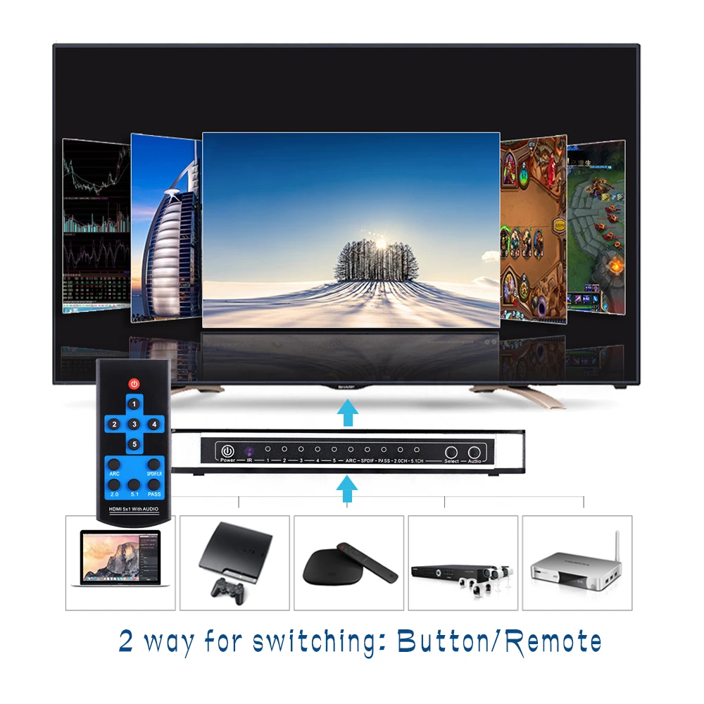 Perlinta 5 в 1 HDMI переключатель с пультом дистанционного управления оптический Toslink