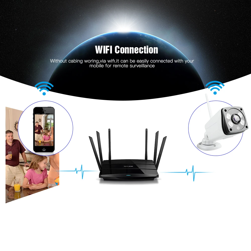 Woaser HD 1.3mp Fisheye IP Камера 360 градусов полный вид открытый Водонепроницаемый 1280x960