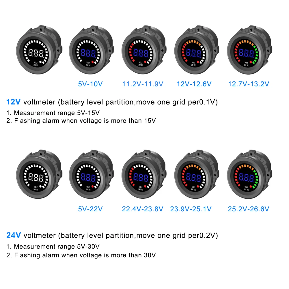 12 В Автомобильный цифровой вольтметр Панель Водонепроницаемый Индикатор