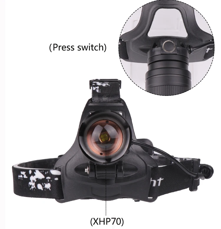 Pocketman XHP70 мощный налобный светильник, мощный светодиодный налобный фонарь, налобный фонарь, фонарь с зумом, налобный светильник для кемпинга, 3*18650