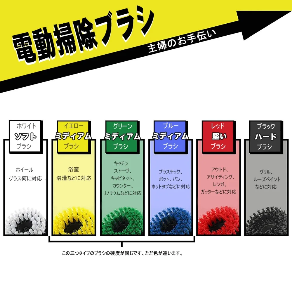 Щетка электрическая пластиковая с круглыми дисками 3 шт.|Щетка| |