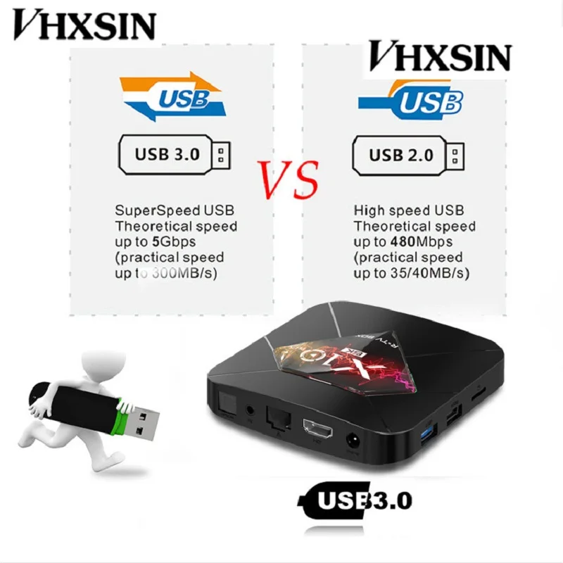 VHXSIN 10 шт./лот X10 Plus ТВ коробка Android 9 0 4 32G Allwinner H6 четырехъядерный WiFi 3D телеприставка