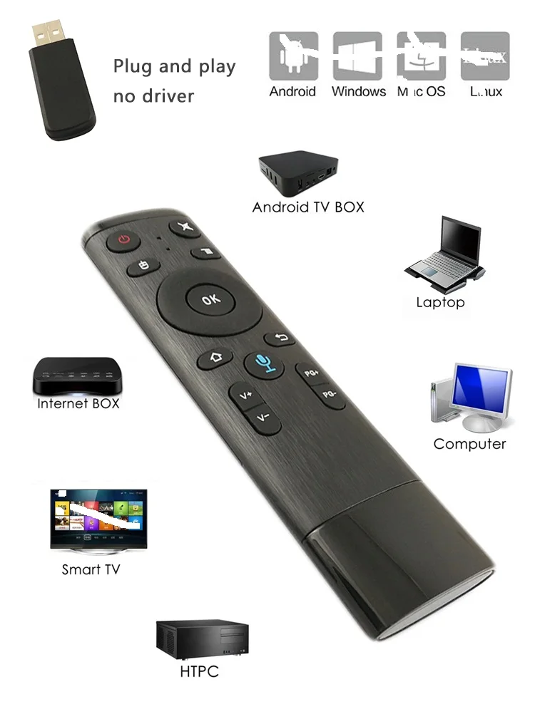 Q5 Air мышь беспроводной 2,4g гироскоп дистанционное управление для Android Smart Mini PC/ТВ