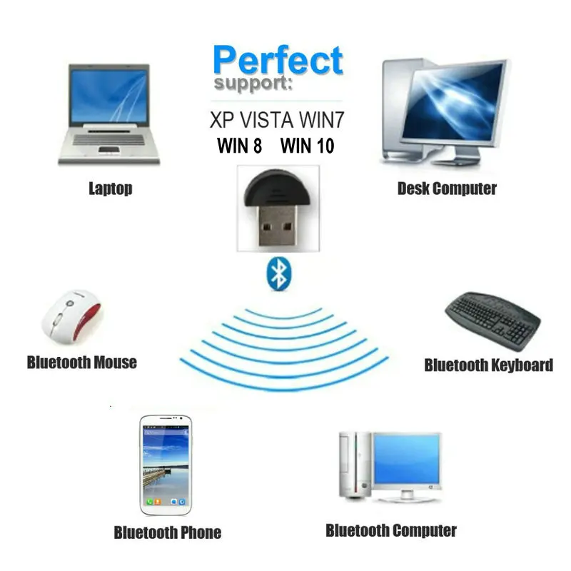 Tikigogo Mini USB Bluetooth 2 0 адаптер ключа для ноутбука Windows Xp Win7 Win 8 10 pc компьютер bluetooth