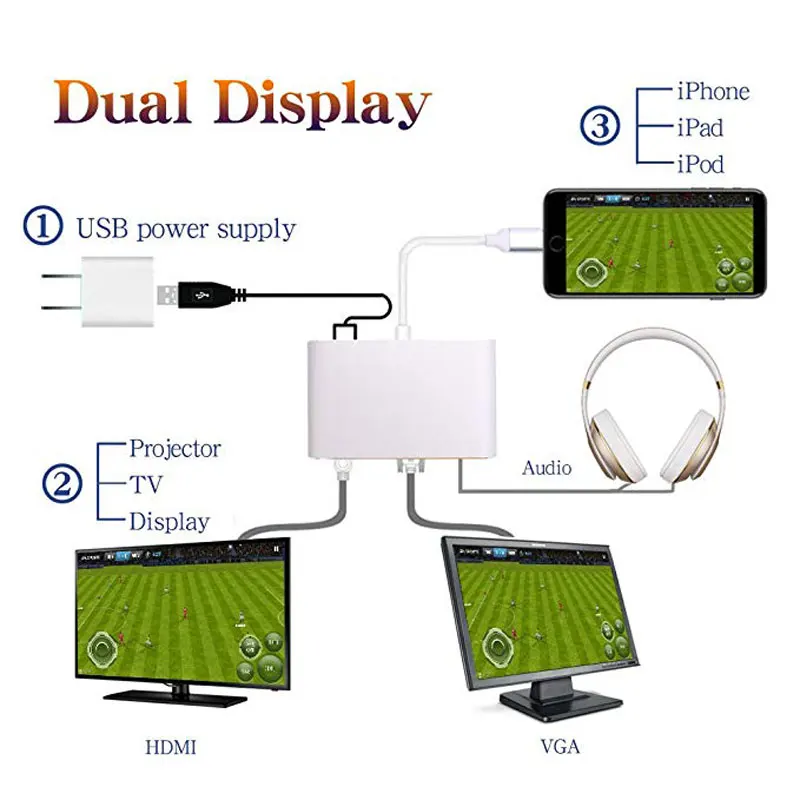 4 в 1 Lightning/HDMI/VGA/Micro USB/3 5 мм аудио адаптер конвертер кабель для iPhone /ipad/HDTV 8 Pin
