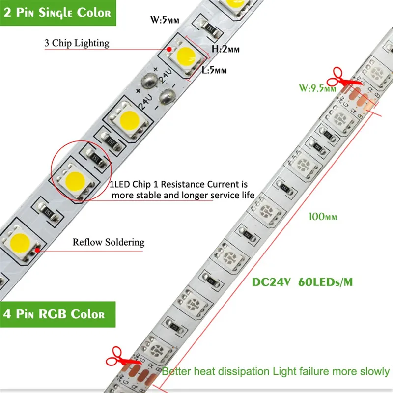Светодиодная лента 5050 SMD гибкая 24 В 60 светодиодов/м 5 м 300 светодиодов не