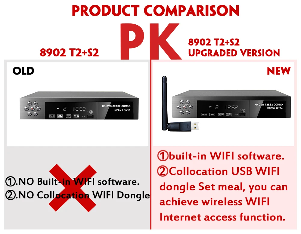 DVB-T2 DVB-S2 декодер рецепторов комбо ТВ тюнер спутниковый приемник WIFI Поддержка Cccam Youtube Biss Full HD Эфирное Ip tv V7S HD