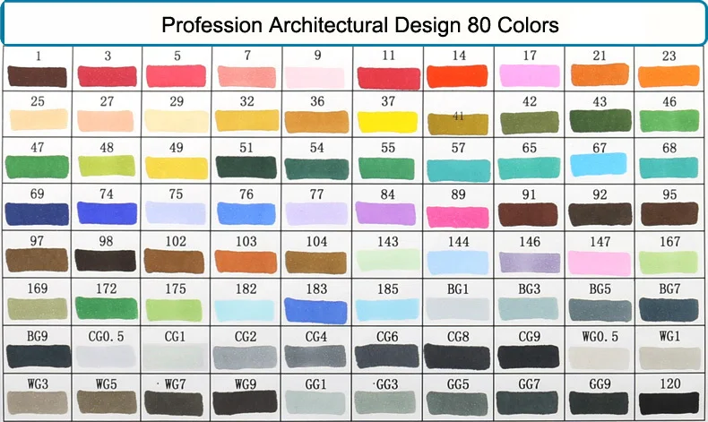 80 Architectural Set Touchfive 30/40/60/80 цветов двойной головкой маркер для рисования ручка жирной алкогольных маркер для рисования кисть для рукоделия для анимации Manga - Цвет: 80 Architectural Set