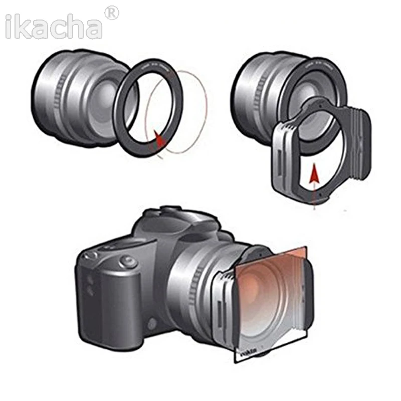 Комплект фильтров ND4 Blue Orange для зеркальных камер Cokin P линзы фотокамер 49 52 55 58 62 67 72