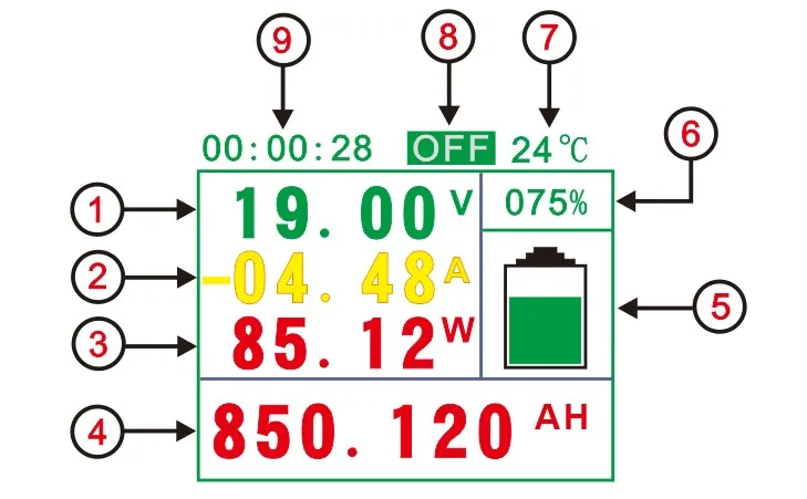 DC120V 100A 200A 300A 500A ЖК-комбо измеритель напряжения тока монитор мониторинга