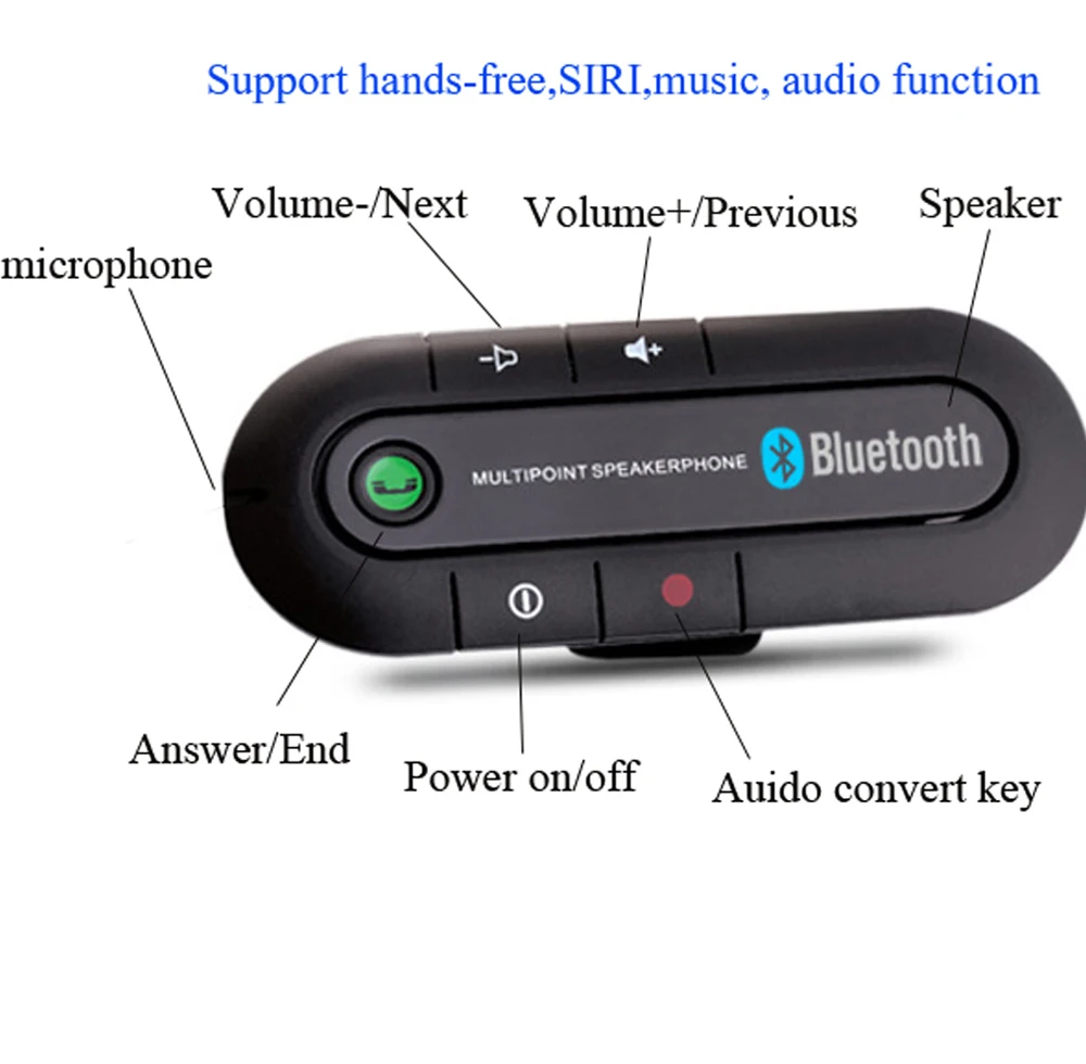Kebidumei распродажа Bluetooth музыкальный аудиоприемник беспроводной V4.1 автомобильный