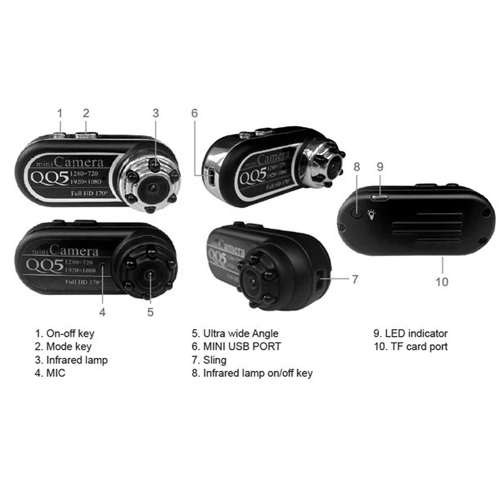 Время владельца QQ5 мини Портативный Full HD 12MP 170' ультра Широкий формат детектор