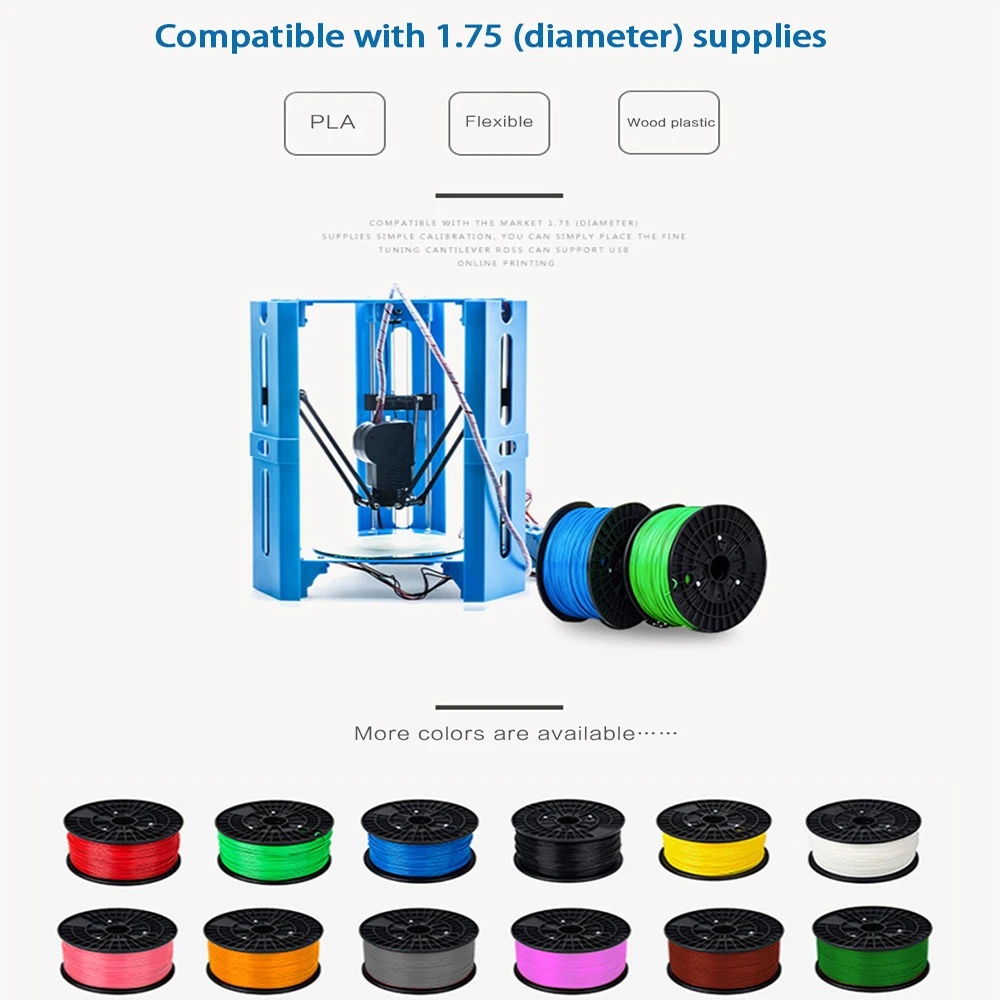 LMYSTAR более популярный Мини DIY настольный 3d принтер комплект стол руководство