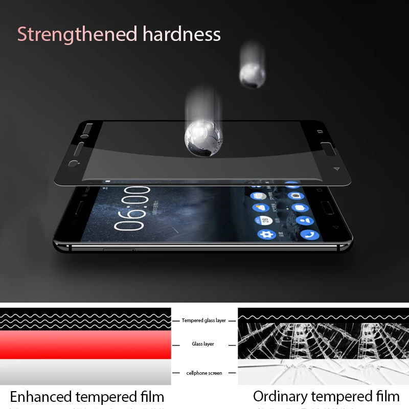 Закаленное стекло для Nokia 7 Plus стекло для Nokia 3,1 5,1 6,1 Plus 6 2,1 Защита экрана для Nokia 8 7 6 5 3 защитная пленка