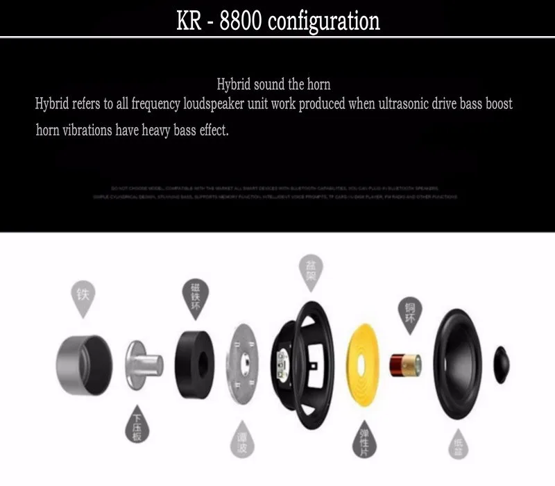 Беспроводной Bluetooth динамик FM KR8800 6-30 Вт MP3 Музыка Мини Открытый Портативный HIFI стерео громкий динамик супер бас ручной