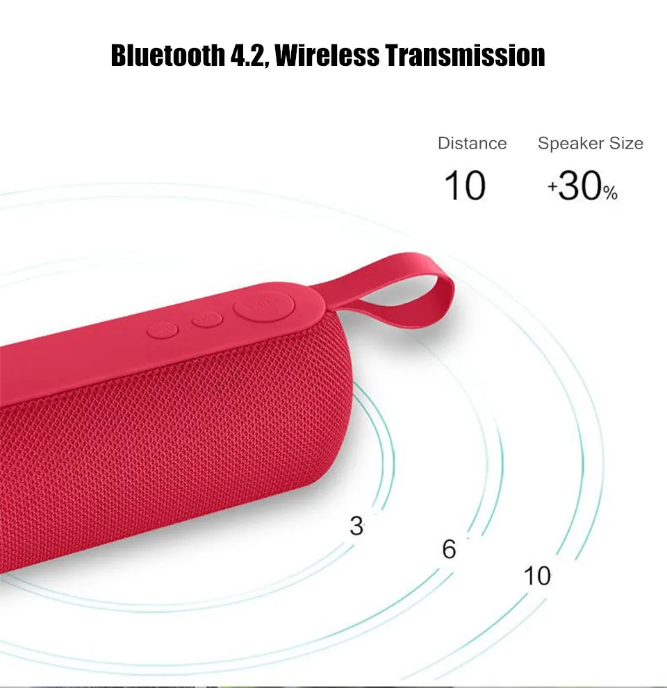 Беспроводной портативный Bluetooth динамик Водонепроницаемый мини стерео музыкальная Колонка открытый Handfree громкий динамик Suppot TF/sd-карта