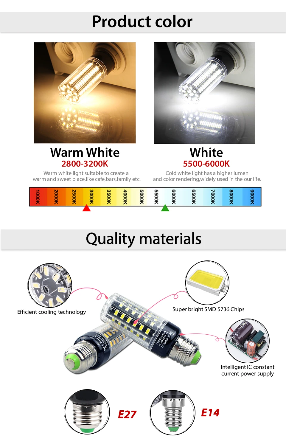 Hontiey E27 Светодиодный светильник E14 SMD5736 светодиодный светильник переменного тока 110 В 220 В светодиодный светильник-кукуруза 3,5 Вт 5 Вт 7 Вт 9 Вт 12 Вт 15 Вт 20 Вт для гостиной ампулы