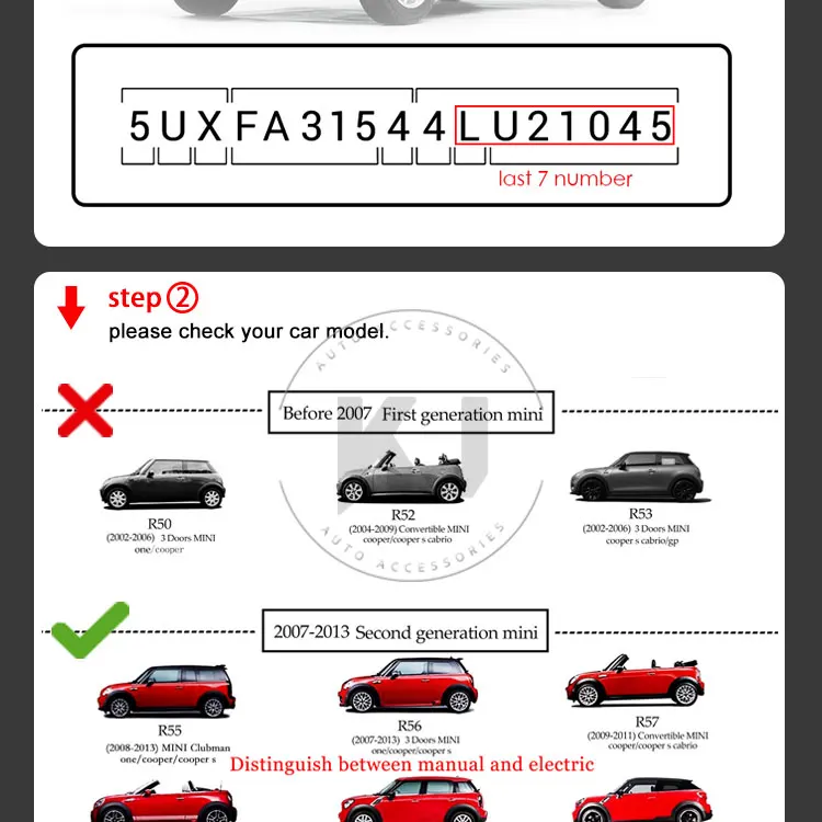 KJAUTOMAX для Mini Cooper R55 R56 R57 R59 R60 R61 ветровая дверь ABS внешний вид заднего вида наружное зеркало крышка оболочки аксессуары