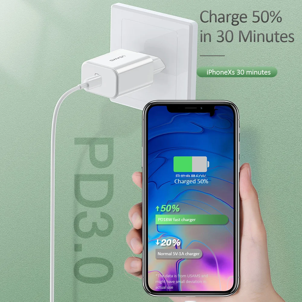 USAMS 18W PD Fast Charger USB 3.0 usb Type C Adapter for iPhone 8 X XS EU Plug Travel Wall Mobile Phones | Мобильные телефоны и