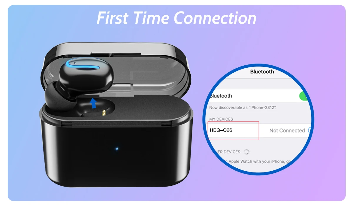 FONKEN Bluetooth 5,0 TWS наушники беспроводные Bluetooth наушники-вкладыши спортивные музыкальные наушники с микрофоном HBQ для Android телефона