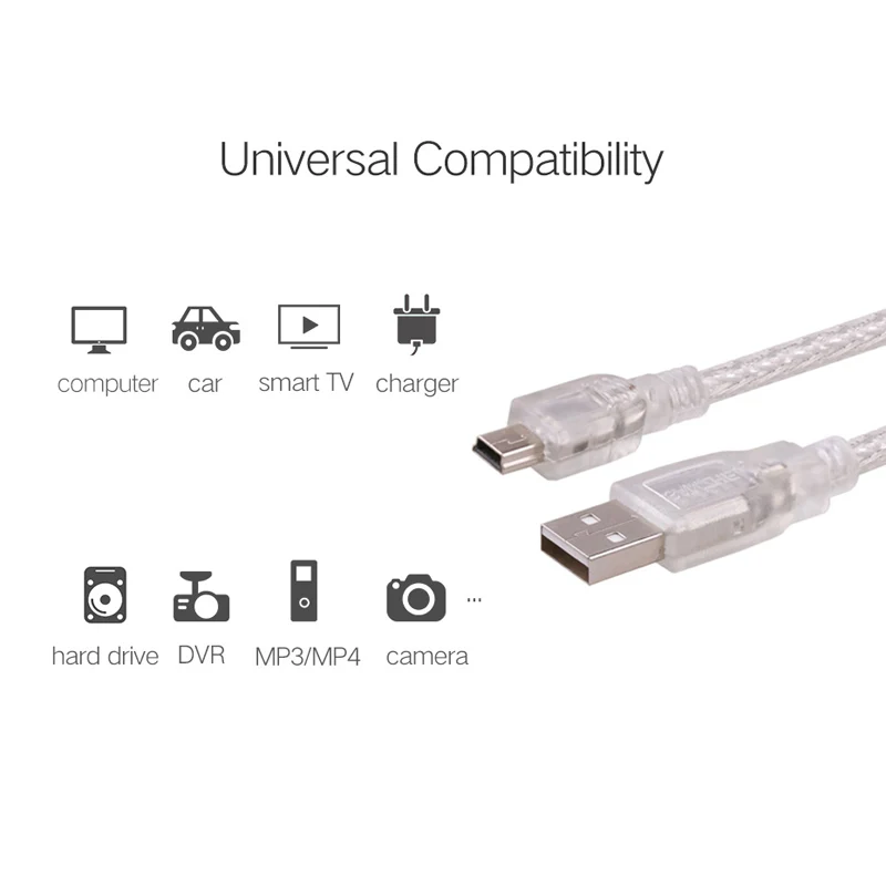 SAMZHE мини USB кабель к быстрое зарядное устройство для сотовых телефонов MP3 MP4 плеер