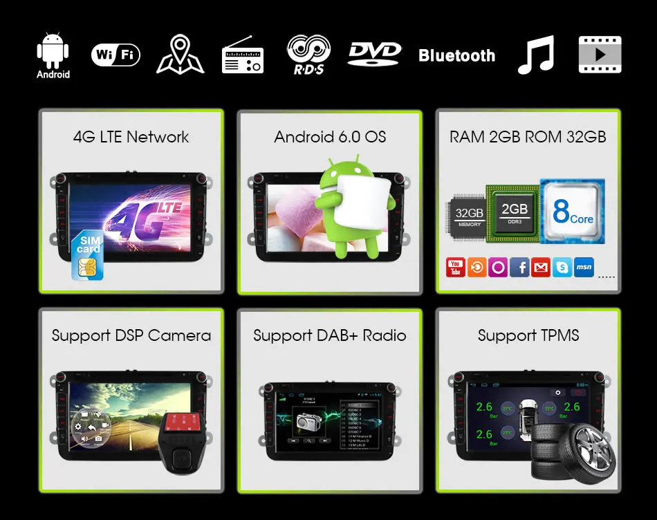 Android 6,0 Восьмиядерный 2G ram 4G LTE Wifi Автомобильный dvd-плеер для VW Polo Passat B6 CC GOLF Tiguan Jetta Touran Seat Leon gps радио