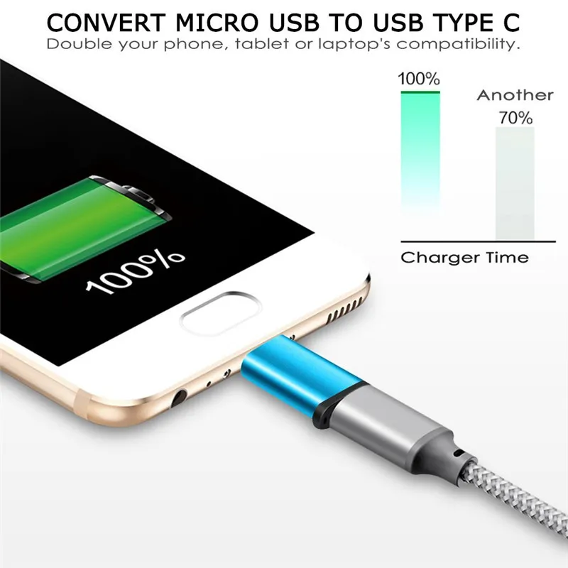 Robotsky type C OTG адаптер Micro USB для type-C конвертер type c кабель зарядного устройства для huawei P20 samsung Galaxy S8 S9 Plus