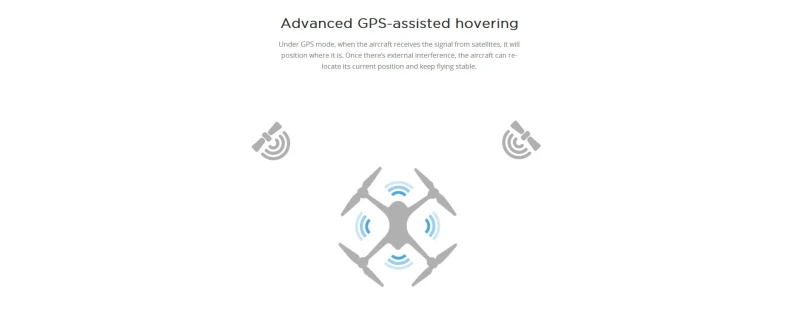 MJX Bugs 2 B2W Дрон бесщеточный Профессиональный gps камера Дрон с камерой HD Bugs 2 Вт 5 ГГц WiFi FPV RC Квадрокоптер 2,4G Квадрокоптер