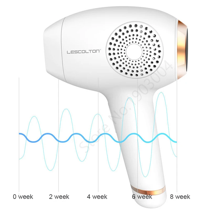 Lescolton IPL эпилятор, постоянное лазерное удаление волос с ЖК-дисплеем, лазерный триммер для бикини, фотоэпилятор