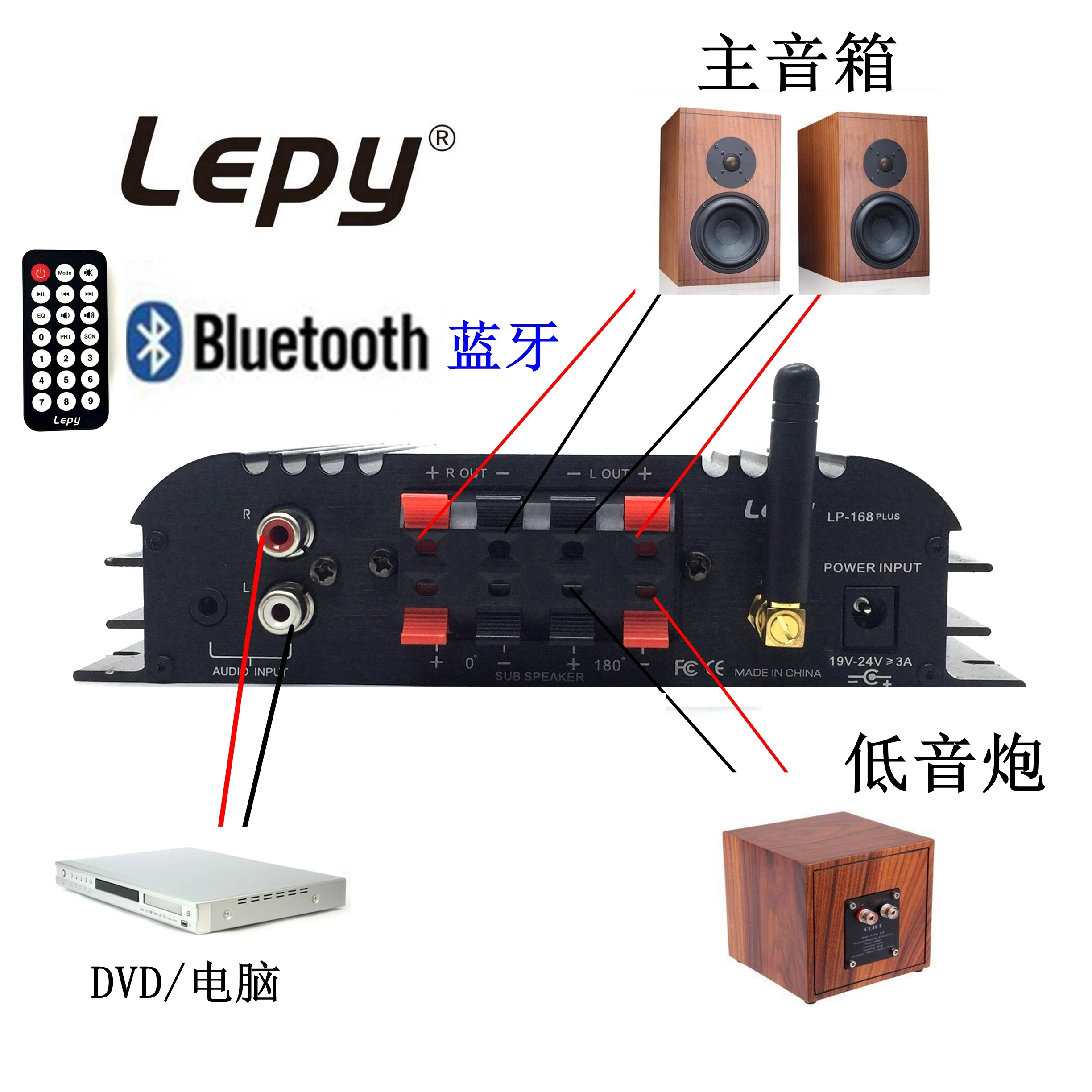 Le sent 2 1 channel bluetooth card цифровой усилитель мощности usb компьютерный супер сабвуфер