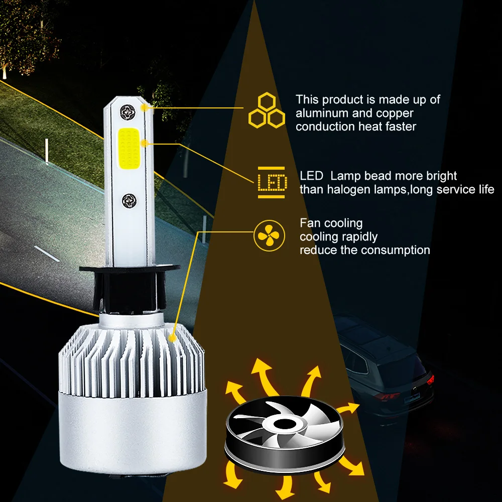 2 шт. Автомобильные светодиодные лампы 12 В 36 Вт 8000LM S2 LED H4 H7 H11 H13 H1 H3 880/881 9004 9005 9006 6000k