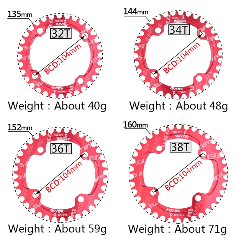 Односкоростная система узкая широкая 104 BCD круглая 32T 34T 36T 38T для MTB 11s 10s 9s 1*11