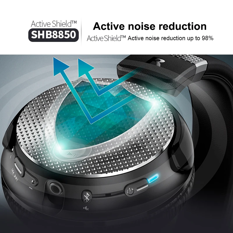 Беспроводные Bluetooth наушники Philips SHB8850 с активным шумоподавлением NFC гарнитура