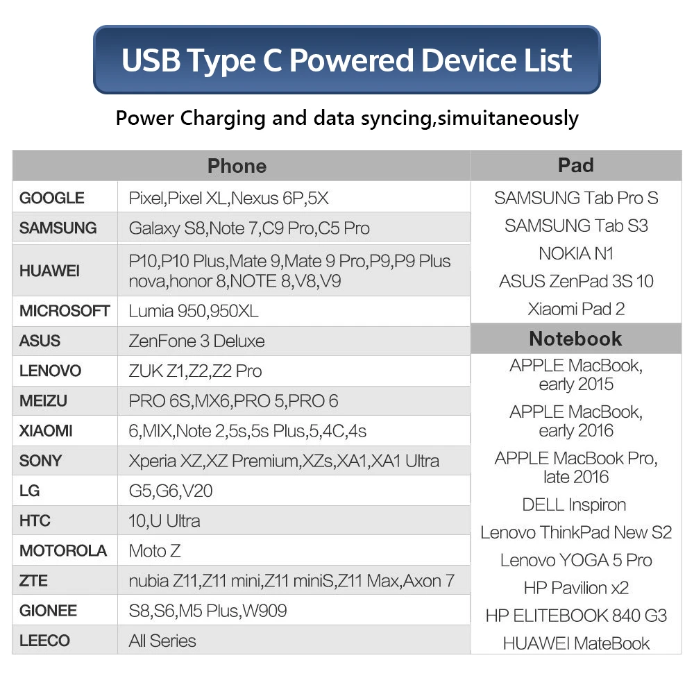 Адаптер TIEGEM Type-C с USB 3 0 OTG адаптер для кабеля C конвертер One plus 6 5 Xiaomi mi 8 Huawei |