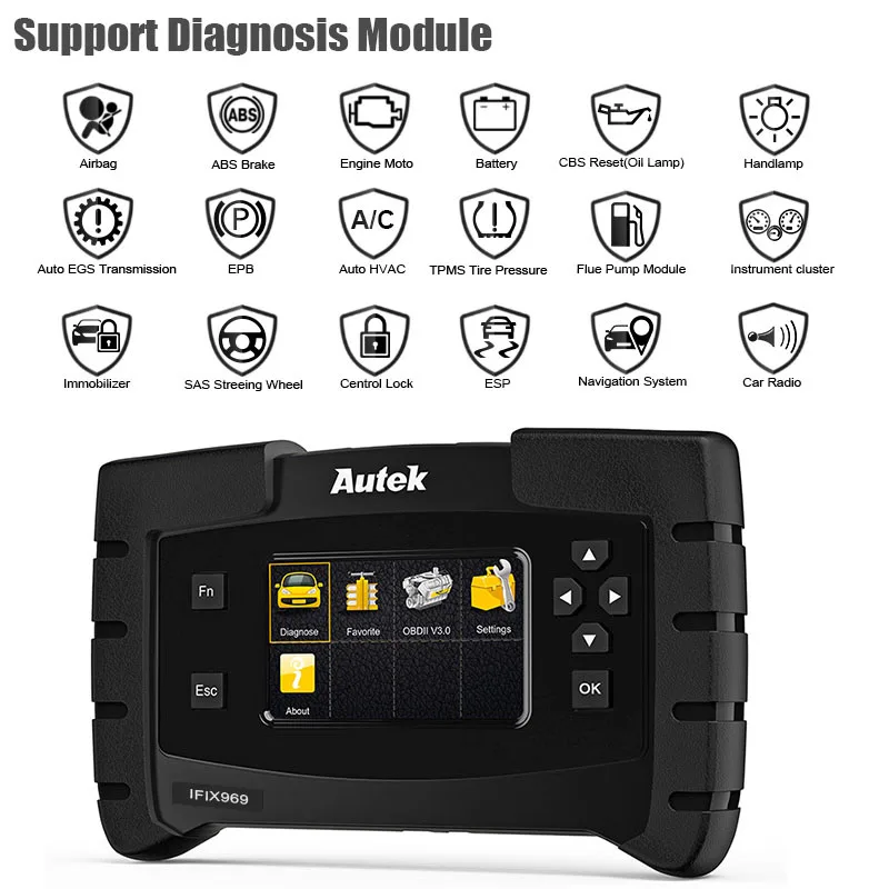 Autek IFIX 969 OBD2 сканер полный Системы автомобиля диагностический инструмент сброс