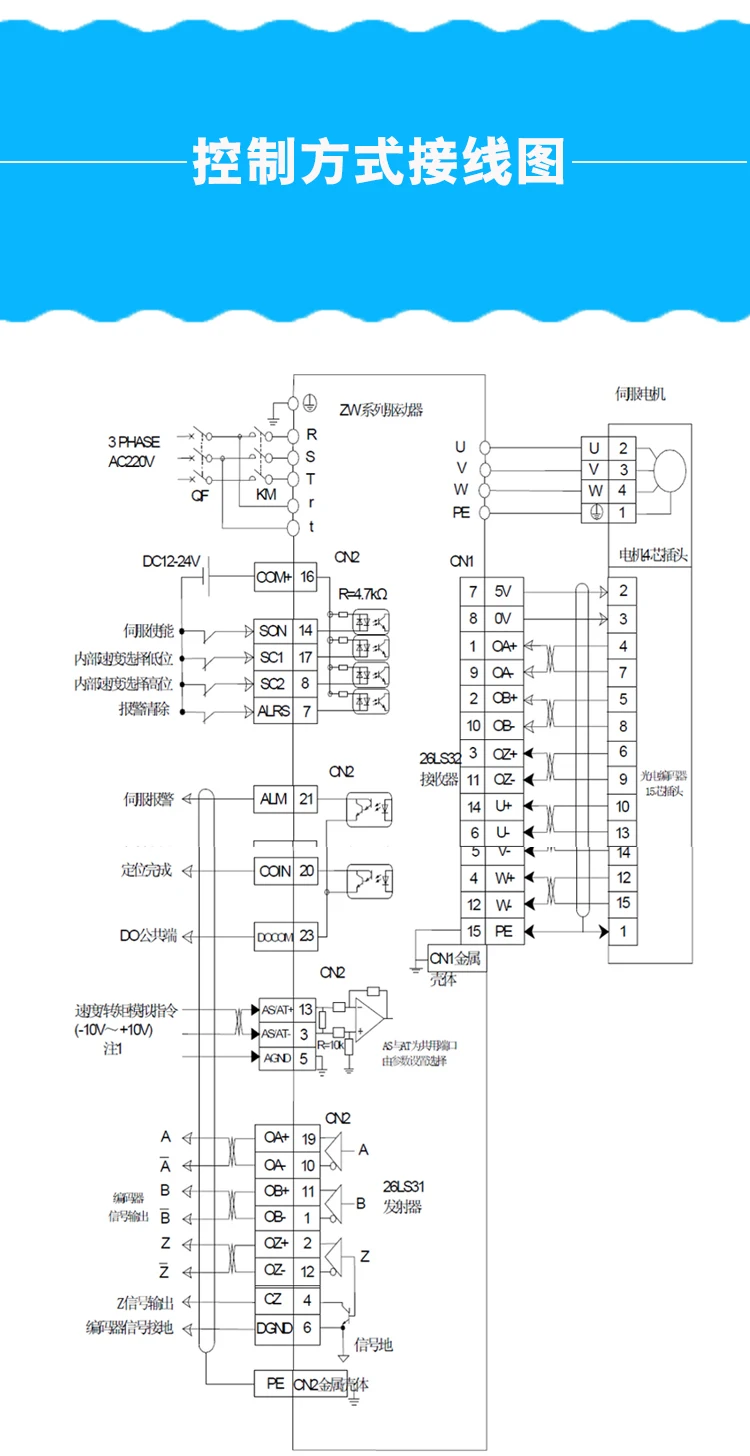 110-G05030 220V 1.5KW серводвигатель переменного тока 3000 об/мин 1500 Вт 5N. M matching A3N-TD водитель Серводвигатель 3M двигатель линейного кодирования линии