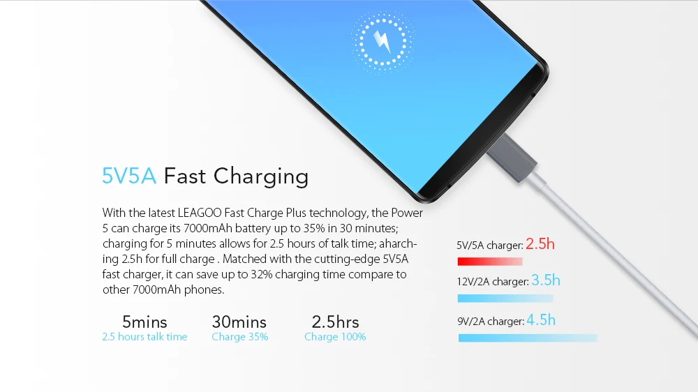 5 99 дюймов LEAGOO POWER MT6763 четыре ядра 7000 мАч беспроводное зарядное устройство
