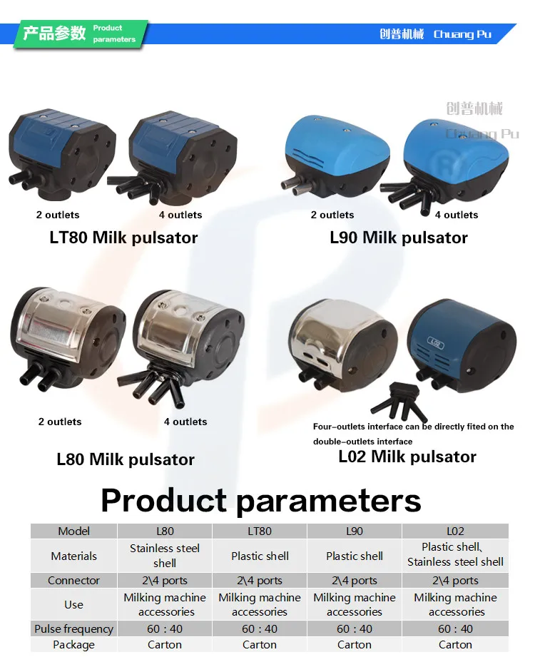 HP102 DELAVAL молочный пульсатор для коровьего доильного аппарата запасные части