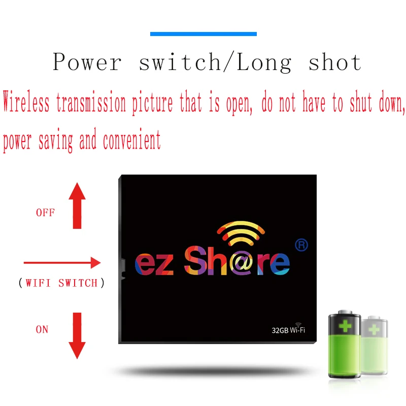 Новинка бесплатная доставка Wi Fi cf карта Ez share 64 ГБ 128 DLSR камера беспроводная 7D