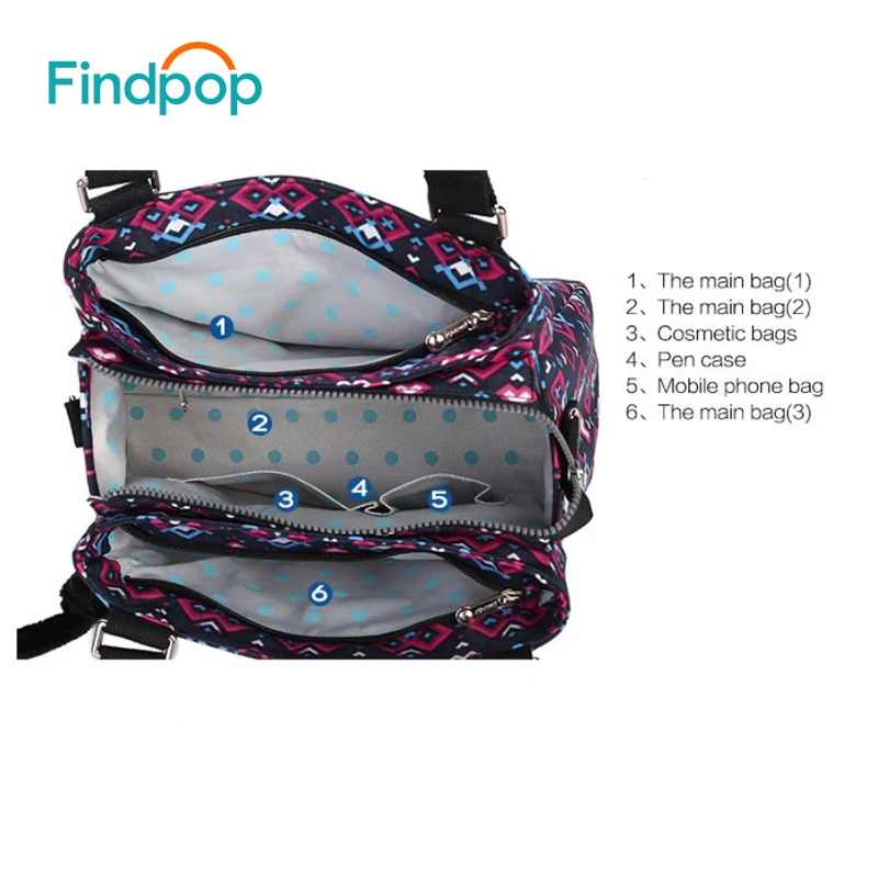 Повседневная Сумка тоут Findpop модная сумка через плечо с цветочным принтом для