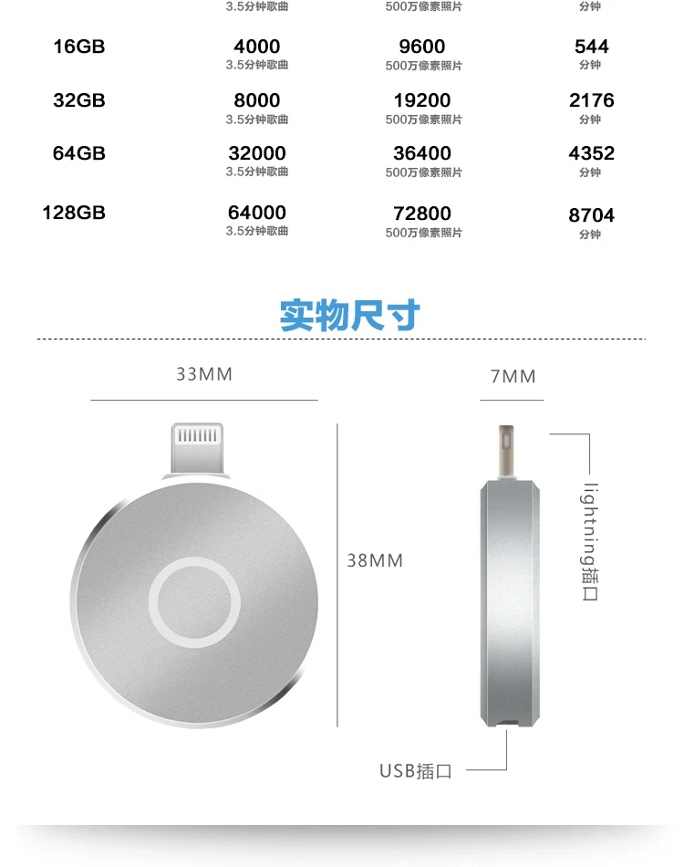2016Hot Otg металлический круг для apple мобильный телефон usb флэш накопитель 8 ГБ 16 32 64