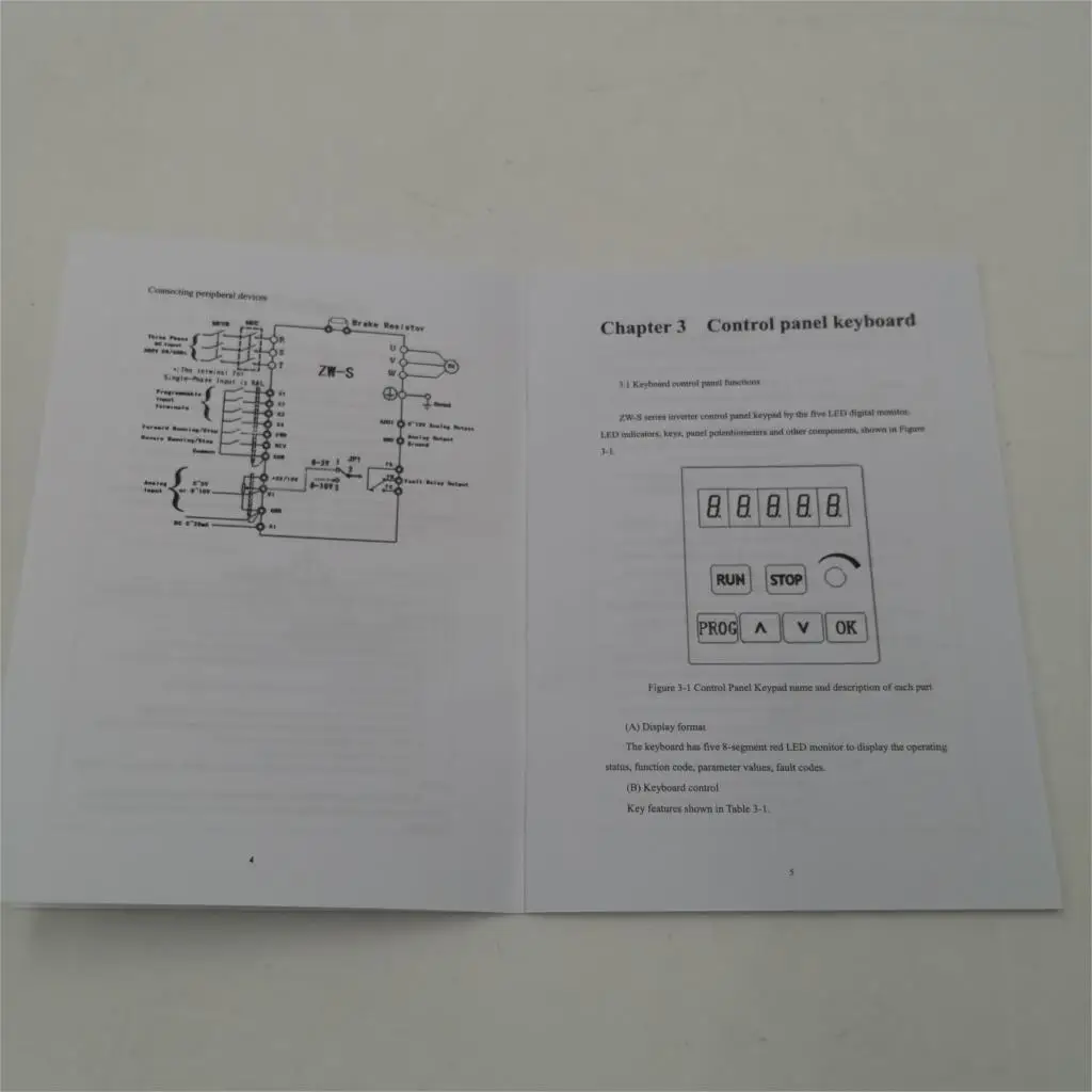 Частотно-регулируемым приводом 110V Инвертор ZW-S2-1T 1.5KW/2.2KW однофазный 110V Вход и 220V 3-фазы мощность двигателя с кабелем 2м и снаружи Панель