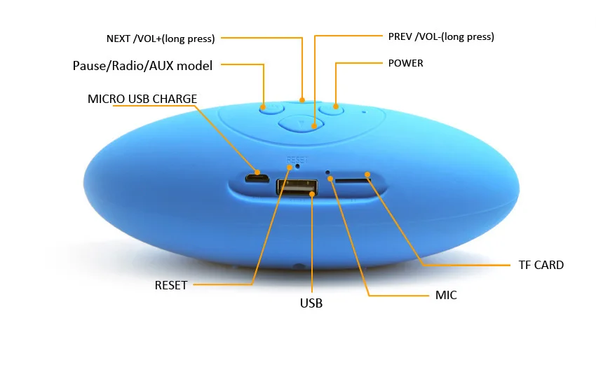 Новинка 2016 портативная беспроводная мини колонка с Bluetooth FM радио отличными